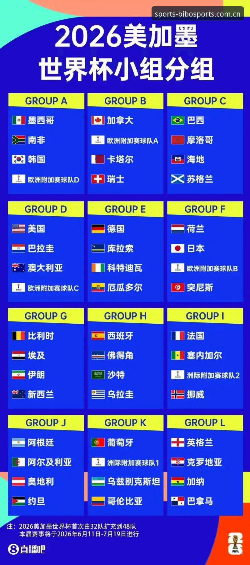 深度揭秘：2026世界杯观赛危机背后的签证困局与地缘博弈