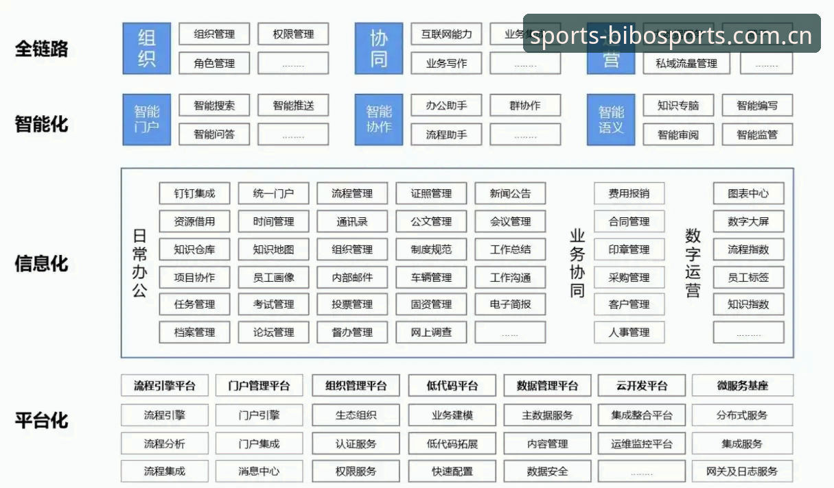 X2B9竞技平台技术深度分析：从架构设计到实战体验全面解析